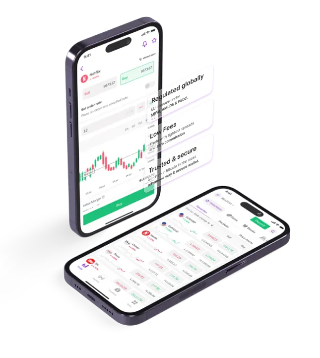 Ready to trade?